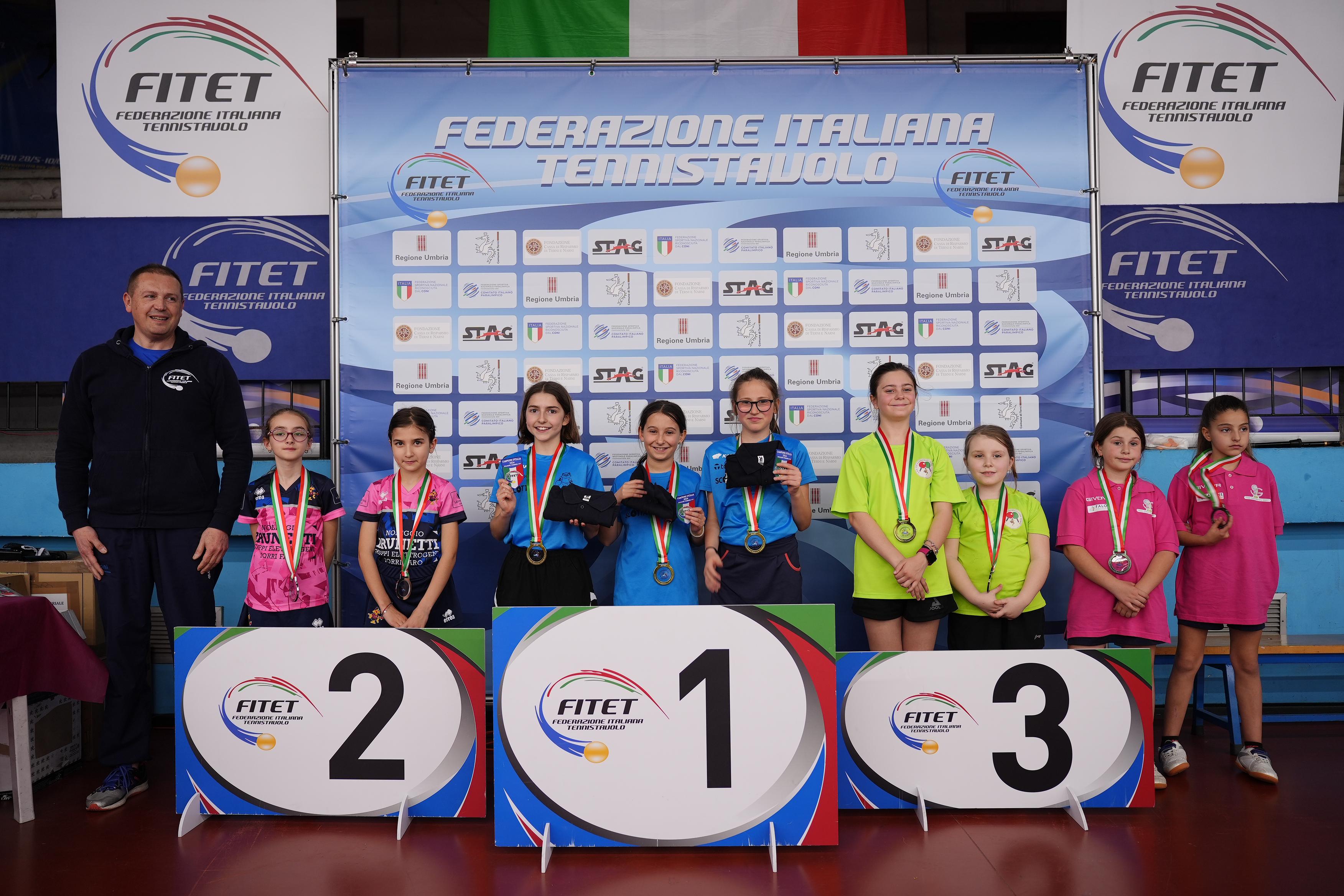 Campionati Italiani Giovanili U17 U15 U13 e U11 2024 podio a squadre Under 11 femminile