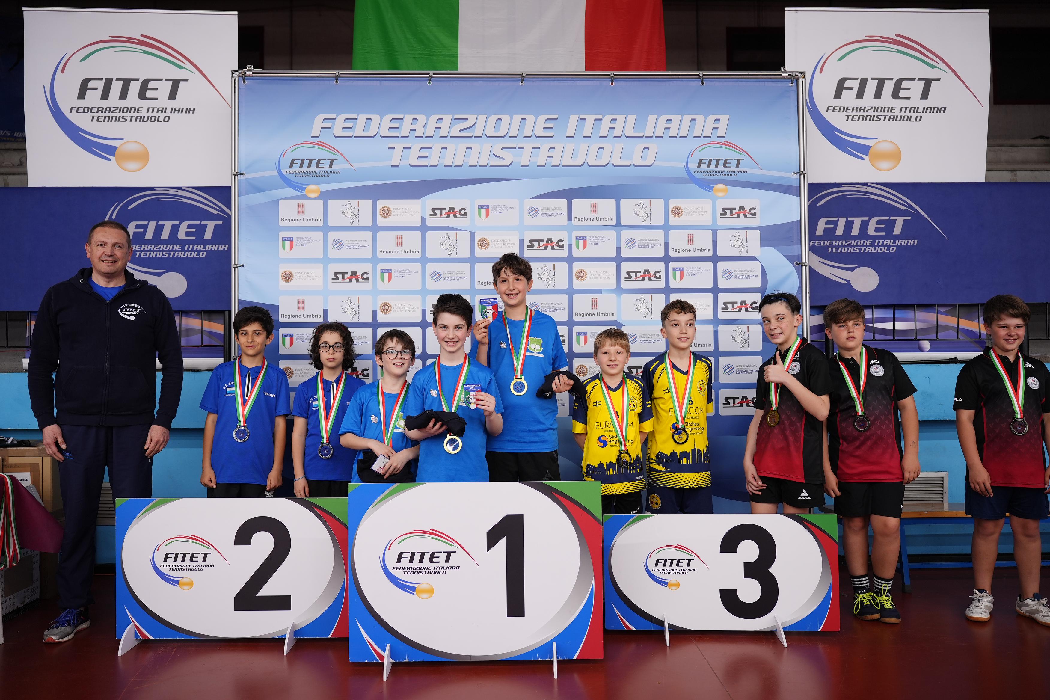 Campionati Italiani Giovanili U17 U15 U13 e U11 2024 podio a squadre Under 11 maschile