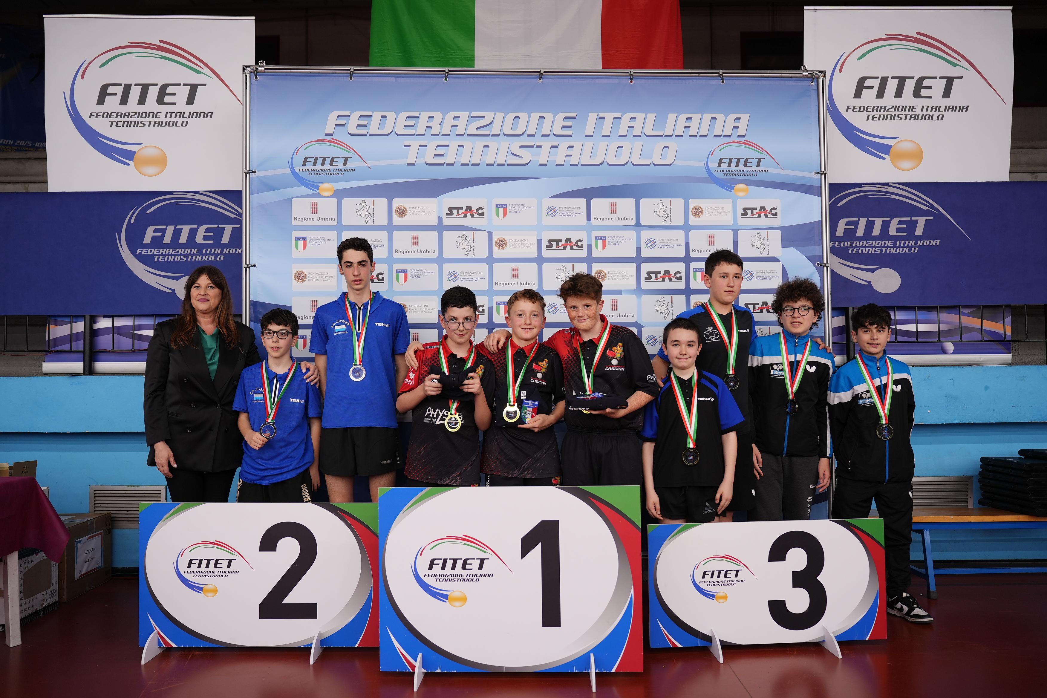 Campionati Italiani Giovanili U17 U15 U13 e U11 2024 podio a squadre Under 13 maschile