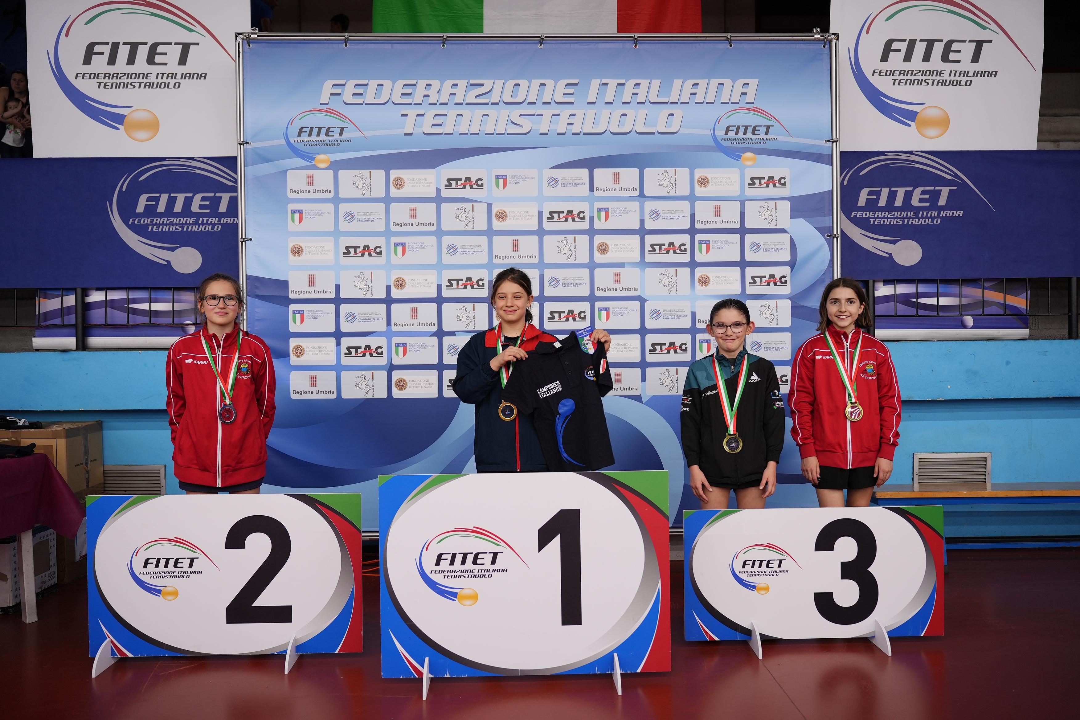 Campionati Italiani Giovanili U17 U15 U13 e U11 2024 podio del singolare femminile Under 11