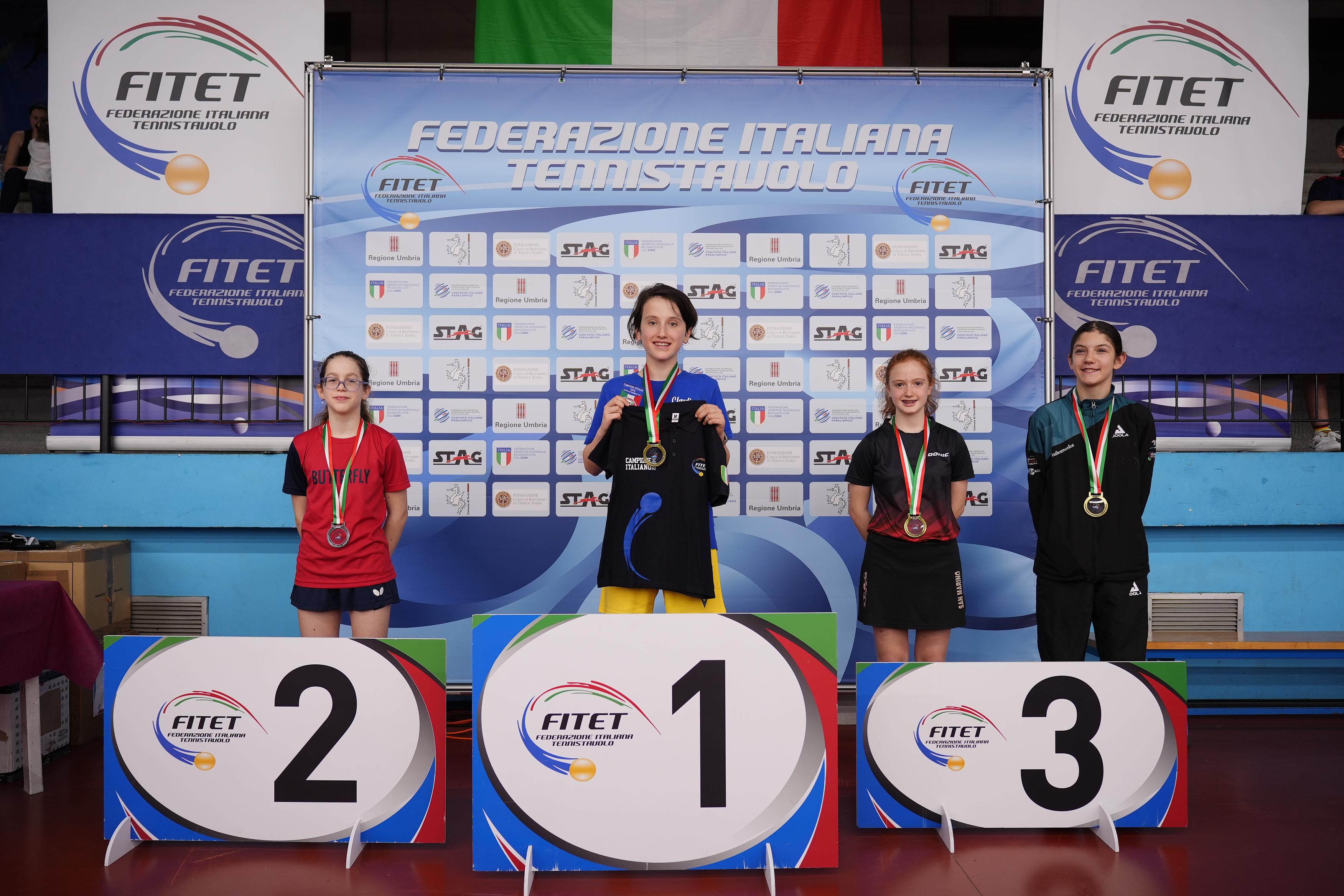 Campionati Italiani Giovanili U17 U15 U13 e U11 2024 podio del singolare femminile Under 13