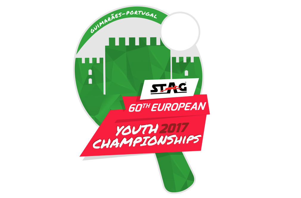 Campionati Europei Giovanili 2017 logo