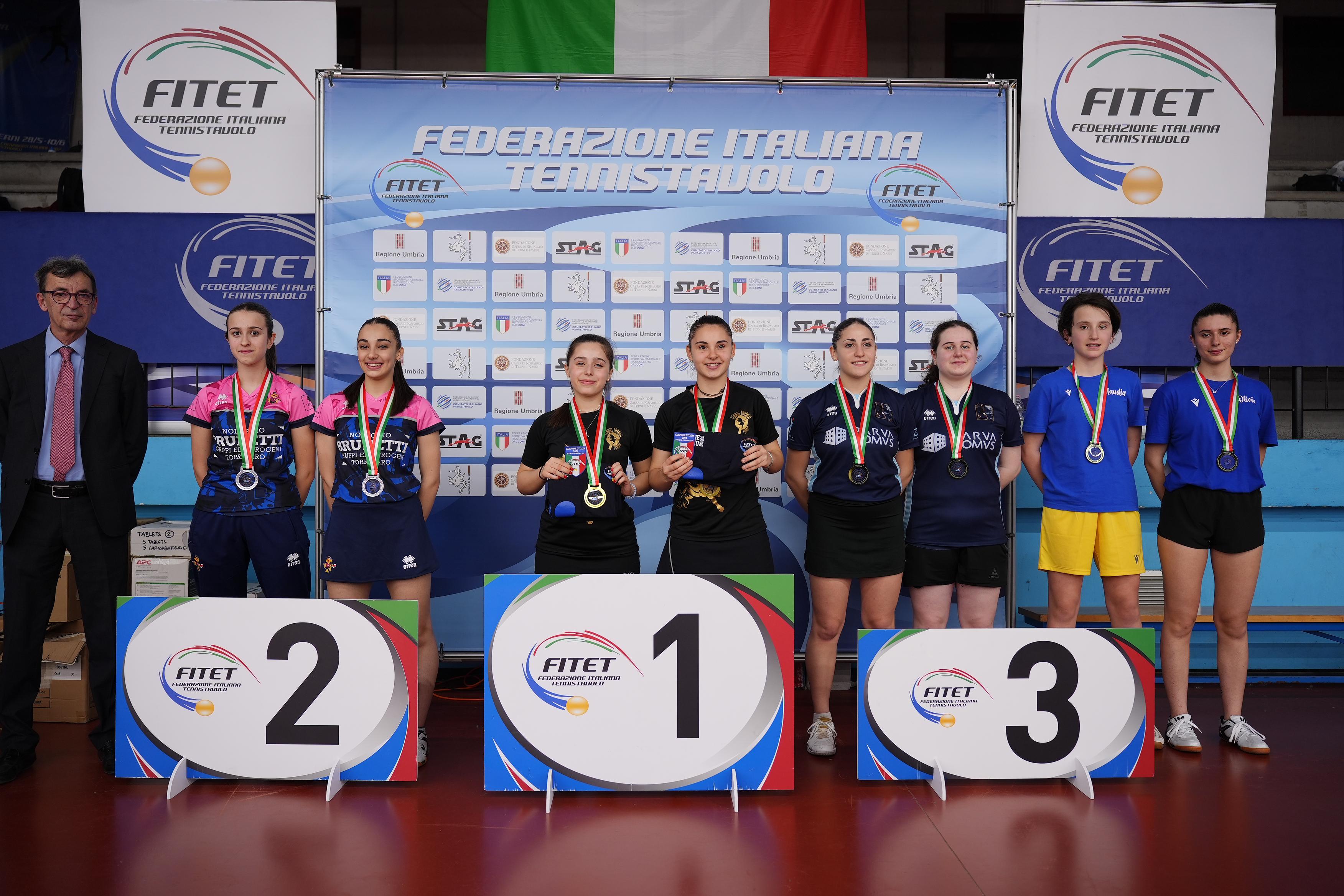 Campionati Italiani Giovanili U17 U15 U13 e U11 2024 podio a squadre femminile Under 17