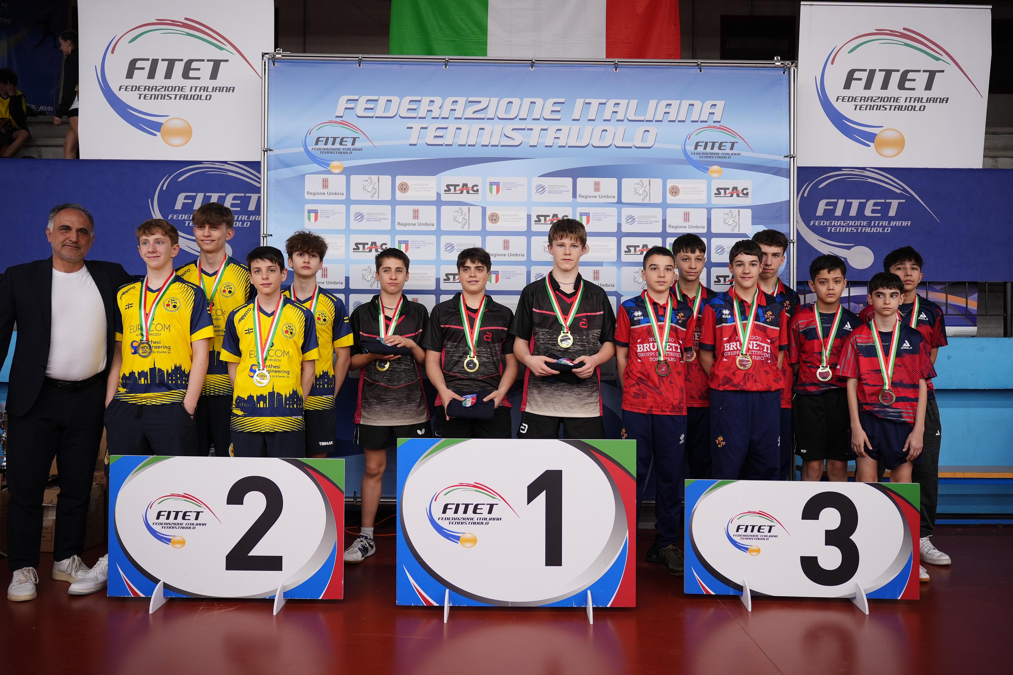 Campionati Italiani Giovanili U17 U15 U13 e U11 2024 podio a squadre maschile Under 15
