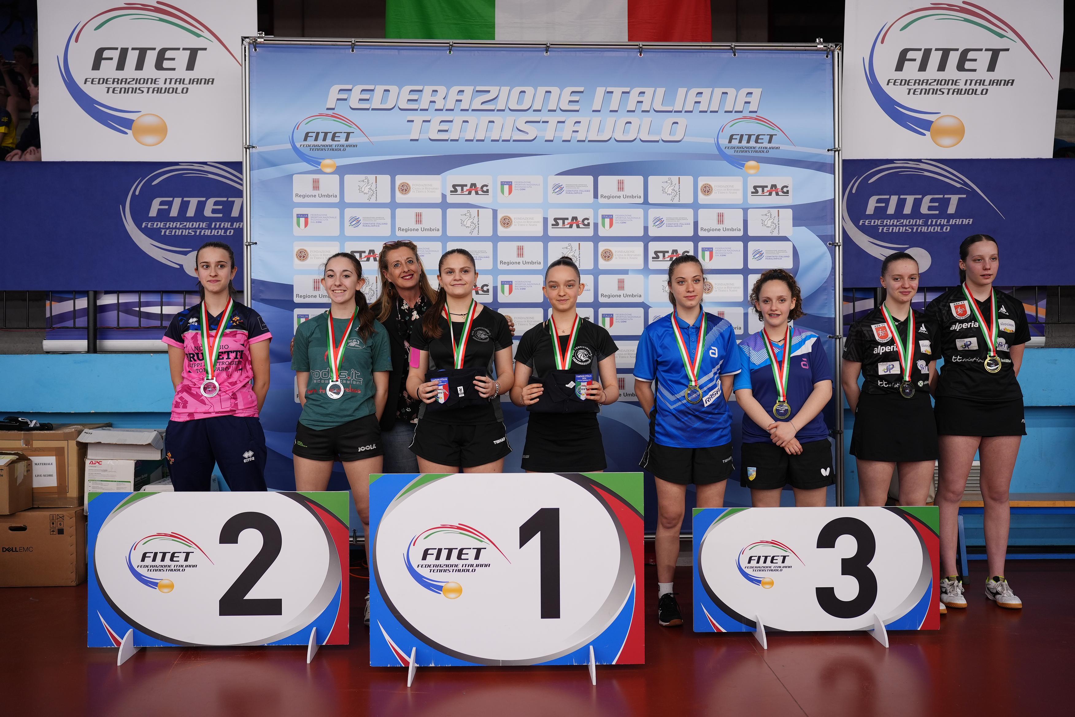 Campionati Italiani Giovanili U17 U15 U13 e U11 2024 podio del doppio femminile Under 15