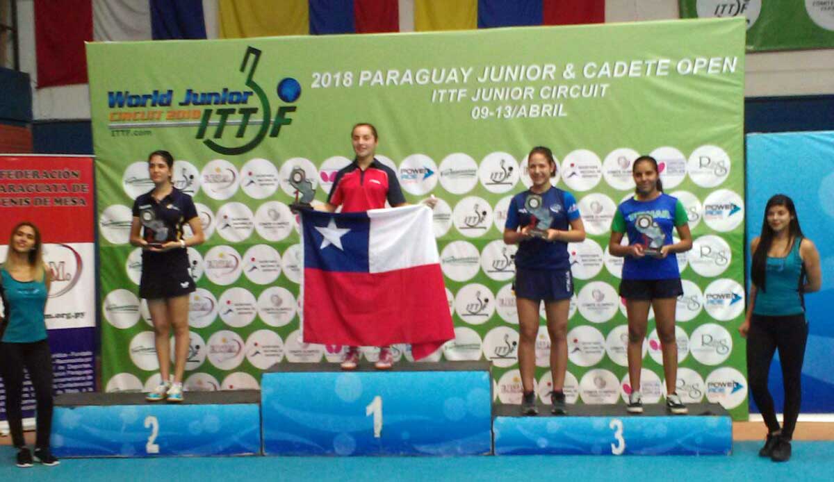 Jamila Laurenti terza Open giovanile del Paraguay 2018