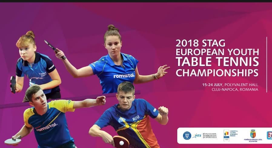 Logo Campionati Europei Giovanili 2018 a Cluj Napoca 2