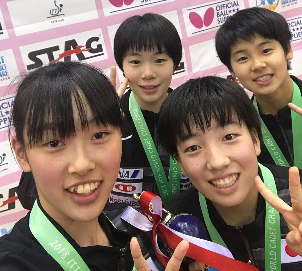 World Cadet Challenge 2018 Giappone femminile vince titolo a squadre