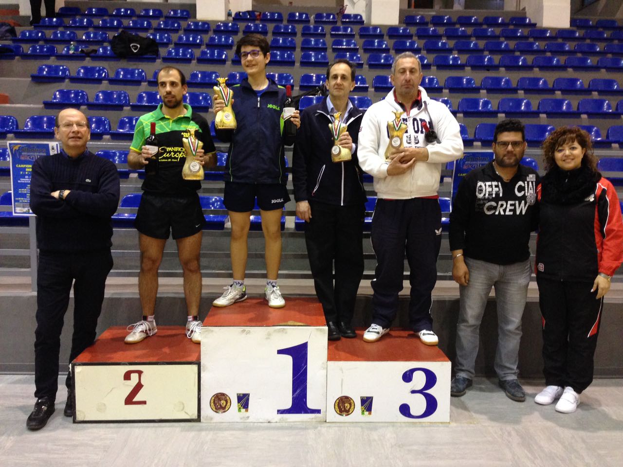 Podio terza categoria maschile
