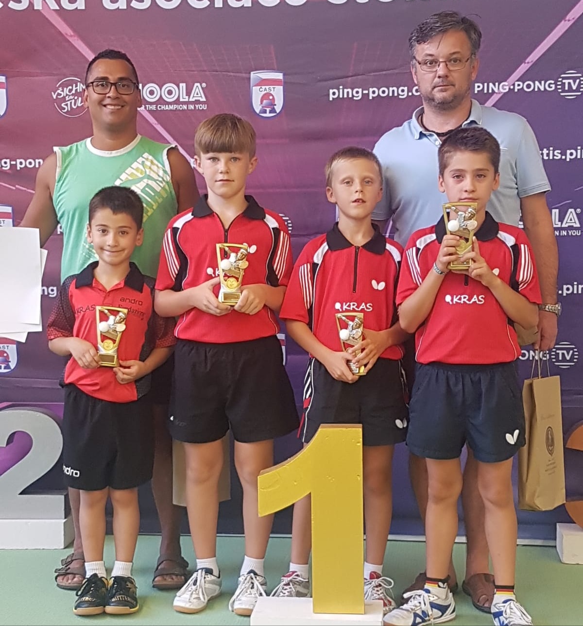 Ask Kras vince a torneo giovanile di Olomouc 2020