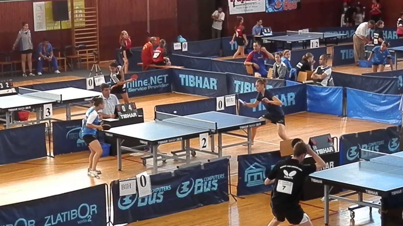 Balkan Table Tennis Championships