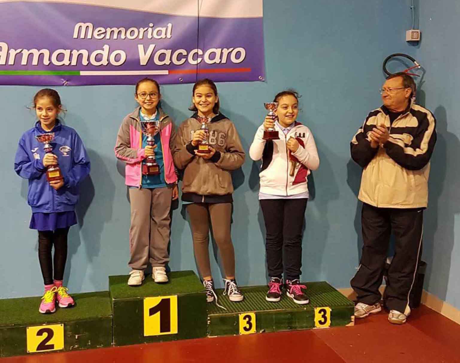 Befana Grand Prix Giovanile in Campania 6 gennaio 2017 1
