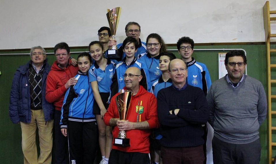 COPPA SICILIA SOCIETA VINCITRICE 2018