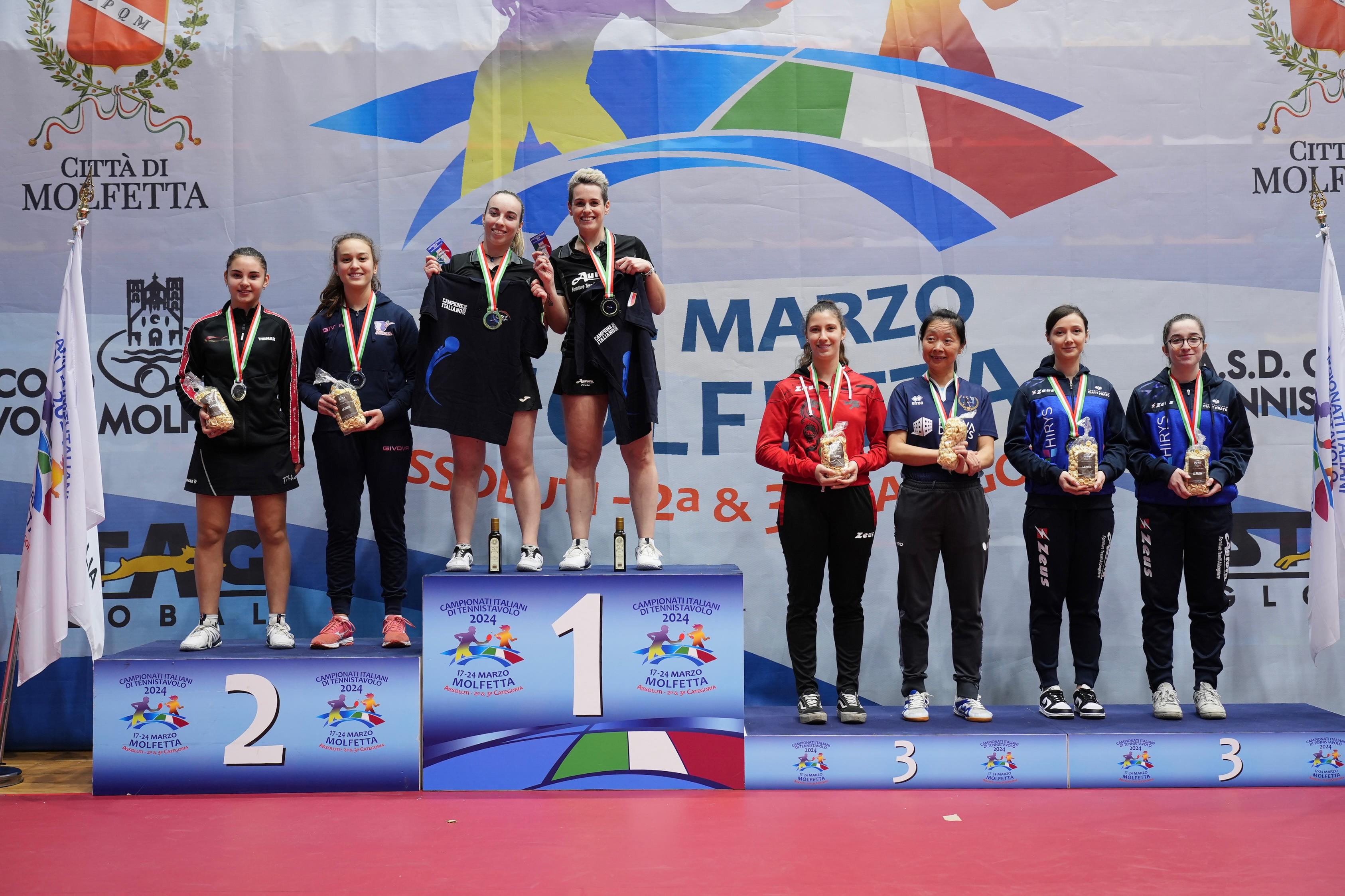 Campionati Assoluti di seconda e di terza categoria di Molfetta 2024 podio del doppio femminile di seconda</p>...		




	<!--  <p class=