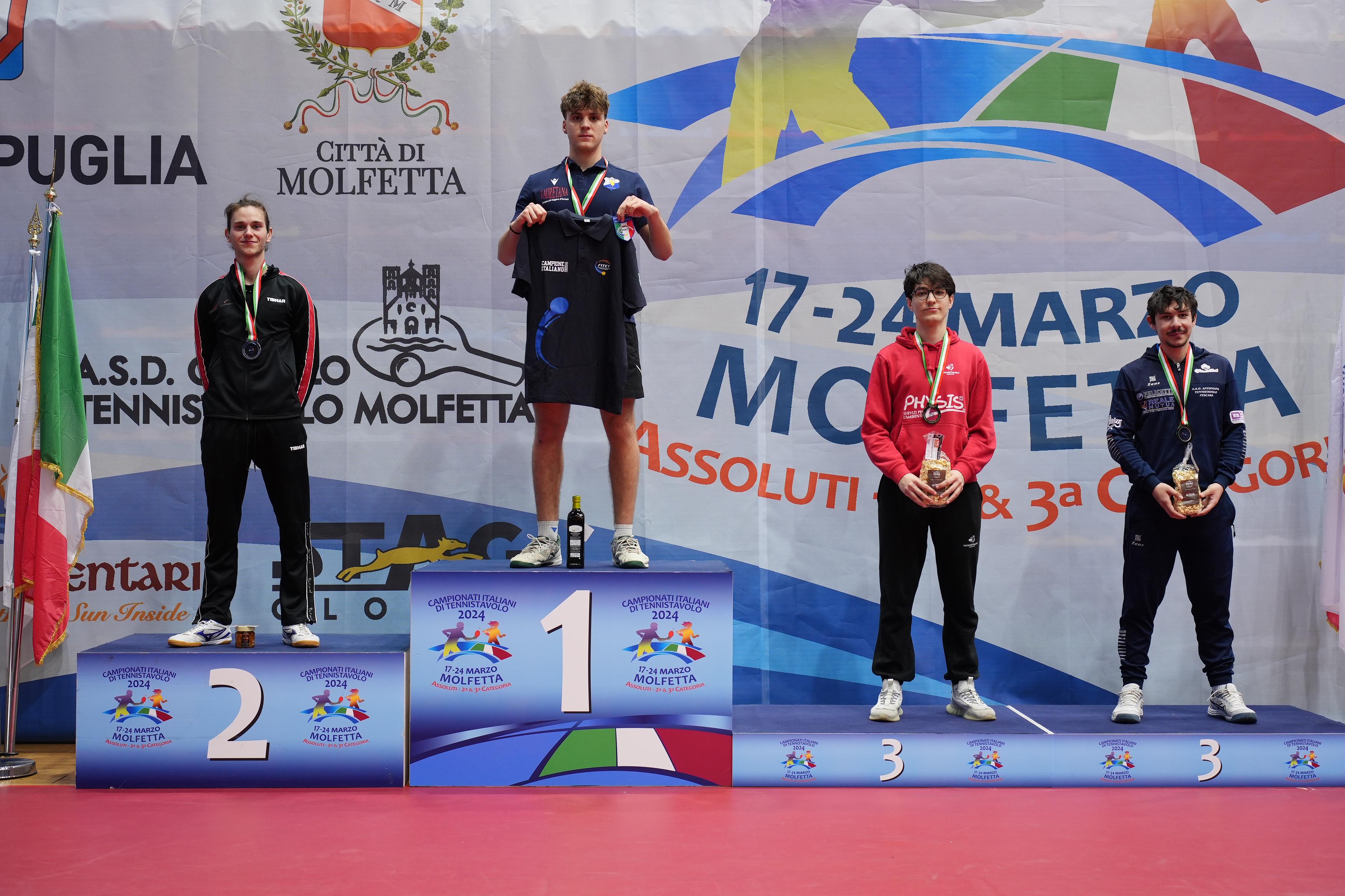 Campionati Assoluti di seconda e di terza categoria di Molfetta 2024 podio del singolare maschile di seconda</p>...		




	<!--  <p class=