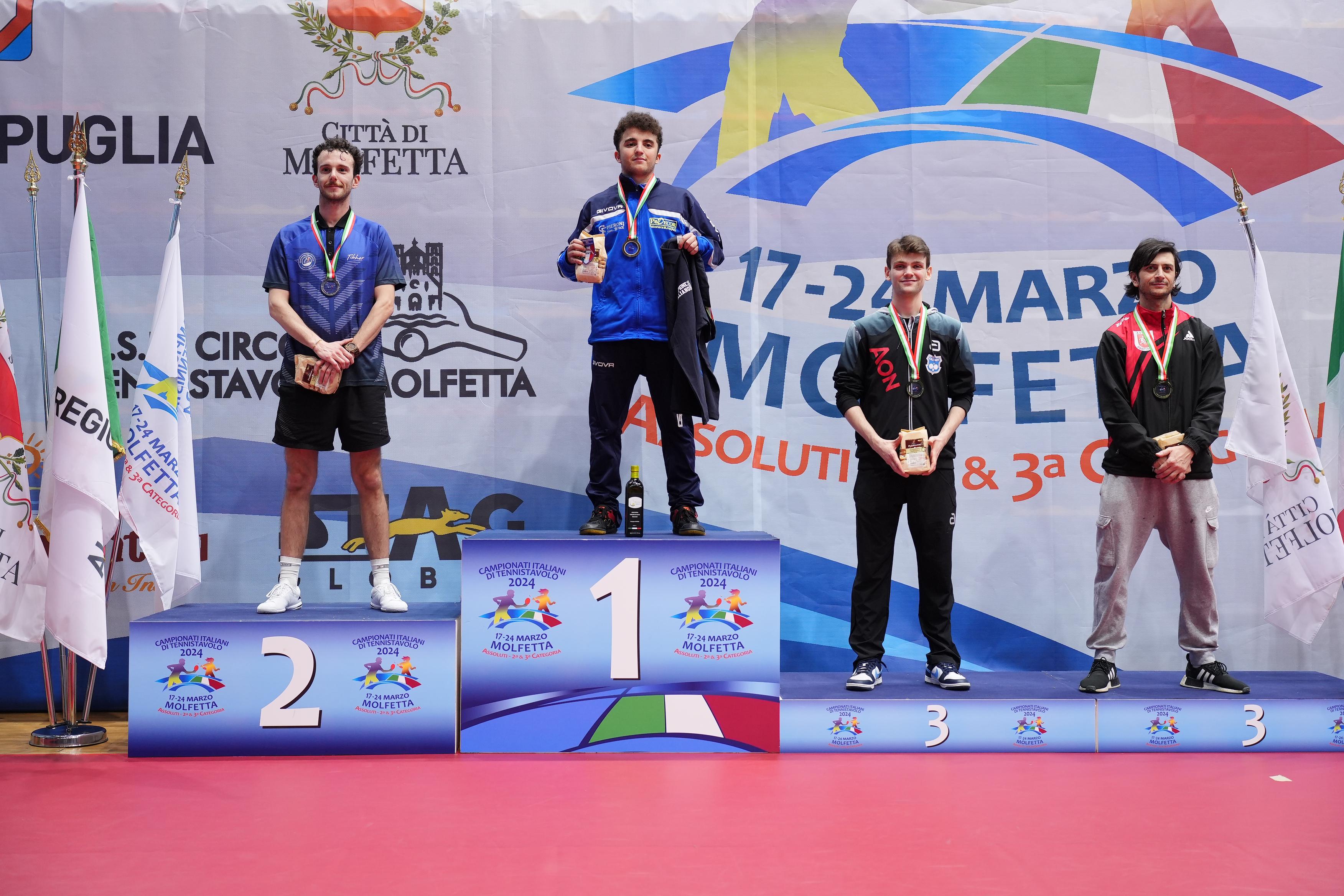 Campionati Assoluti di seconda e di terza categoria di Molfetta 2024 podio del singolare maschile di terza</p>...		




	<!--  <p class=