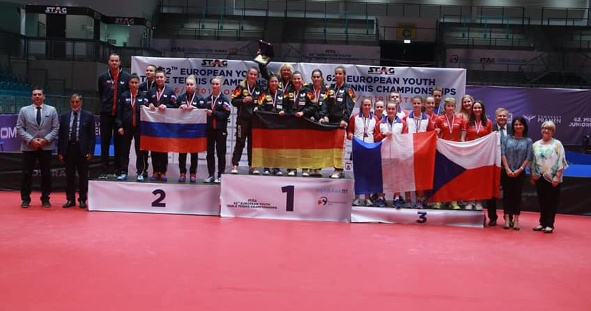 Campionati Europei Giovanili 2019 podio a squadre juniores femminile