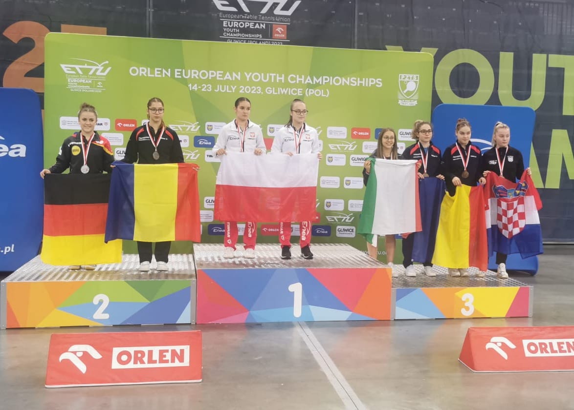 Campionati Europei Giovanili 2023 podio del doppio femminile juniores