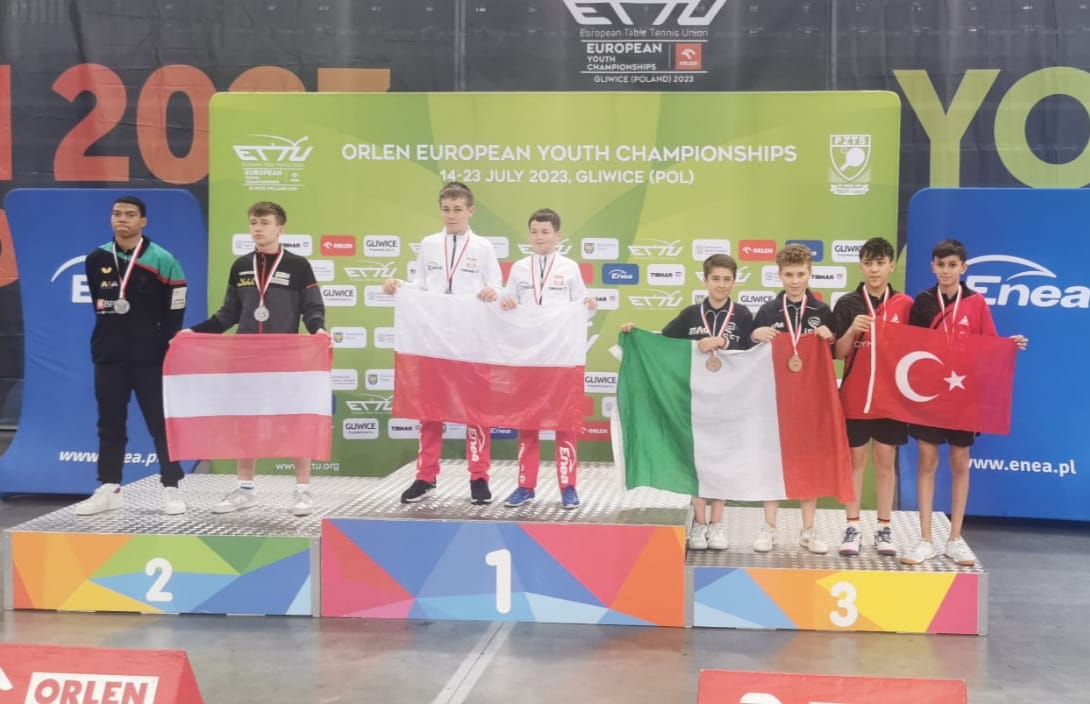 Campionati Europei Giovanili 2023 podio del doppio maschile cadetti