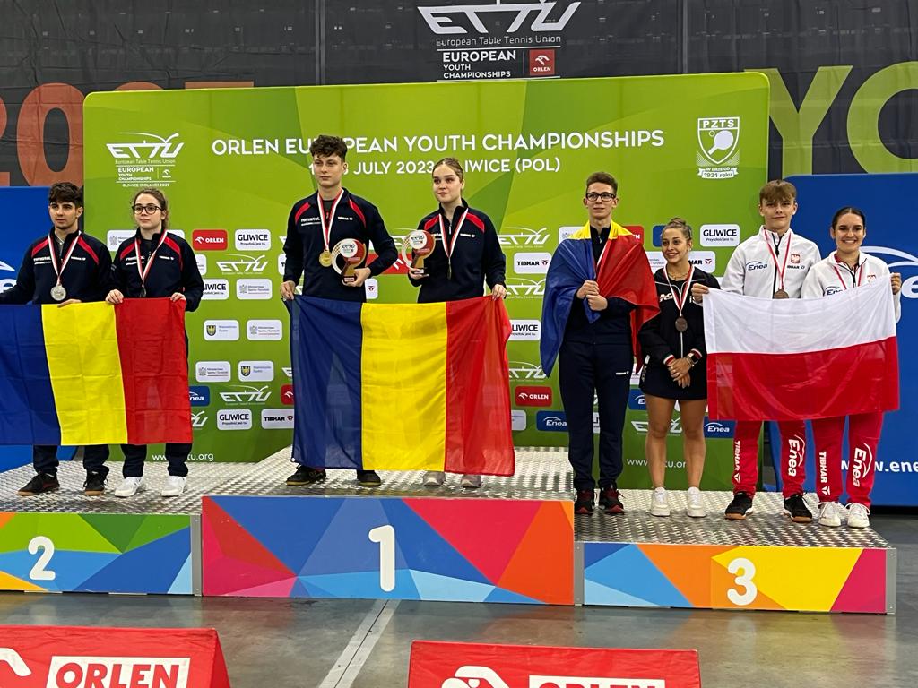 Campionati Europei Giovanili 2023 podio del doppio misto juniores