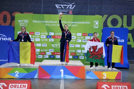 Campionati Europei Giovanili 2023 podio del singolare femminile juniores