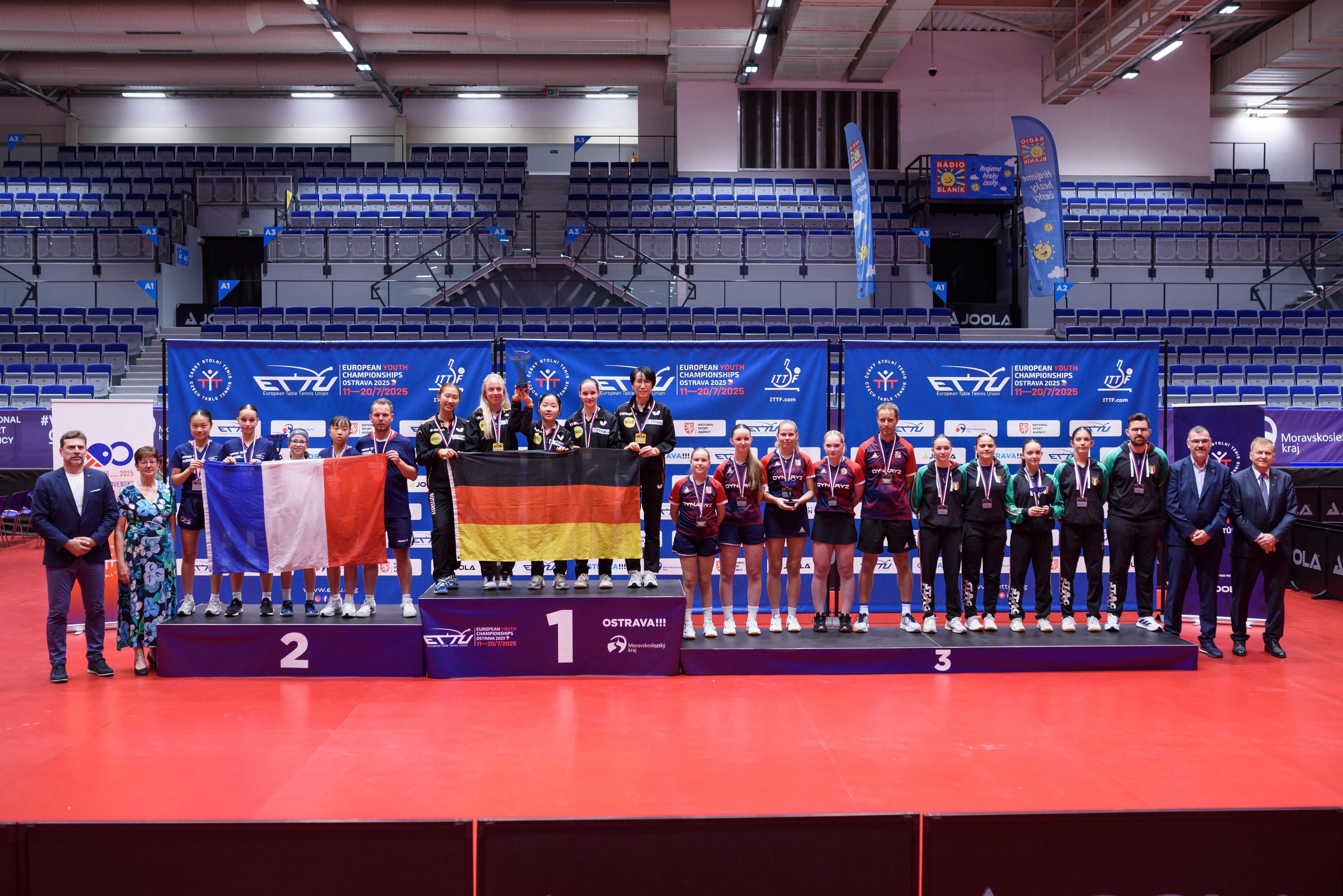 Campionati Europei Giovanili 2025 cadete azzurre sul terzo gradino del podio