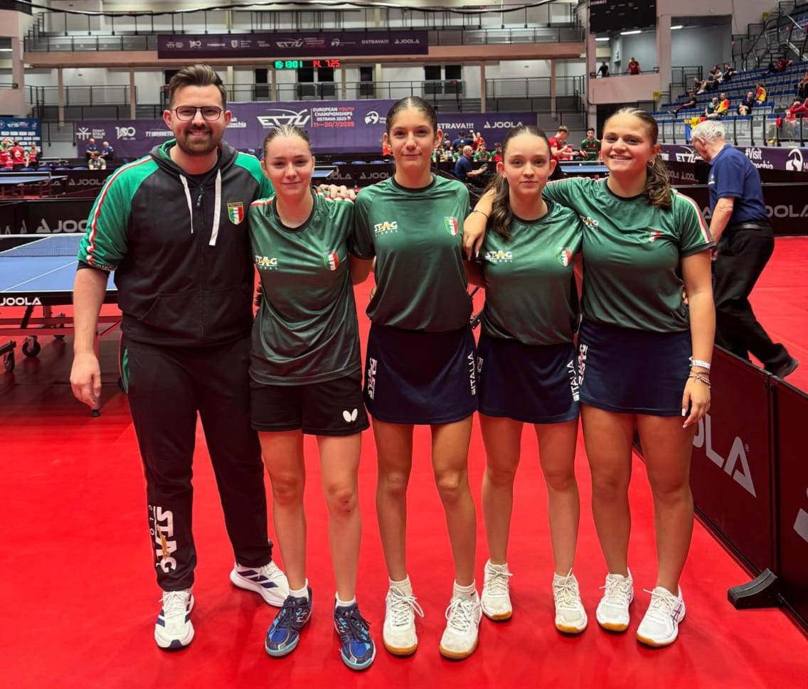 Campionati_Europei_Giovanili_2025_le_Under_15 Campionati_Europei_Giovanili_2025_le_Under_15