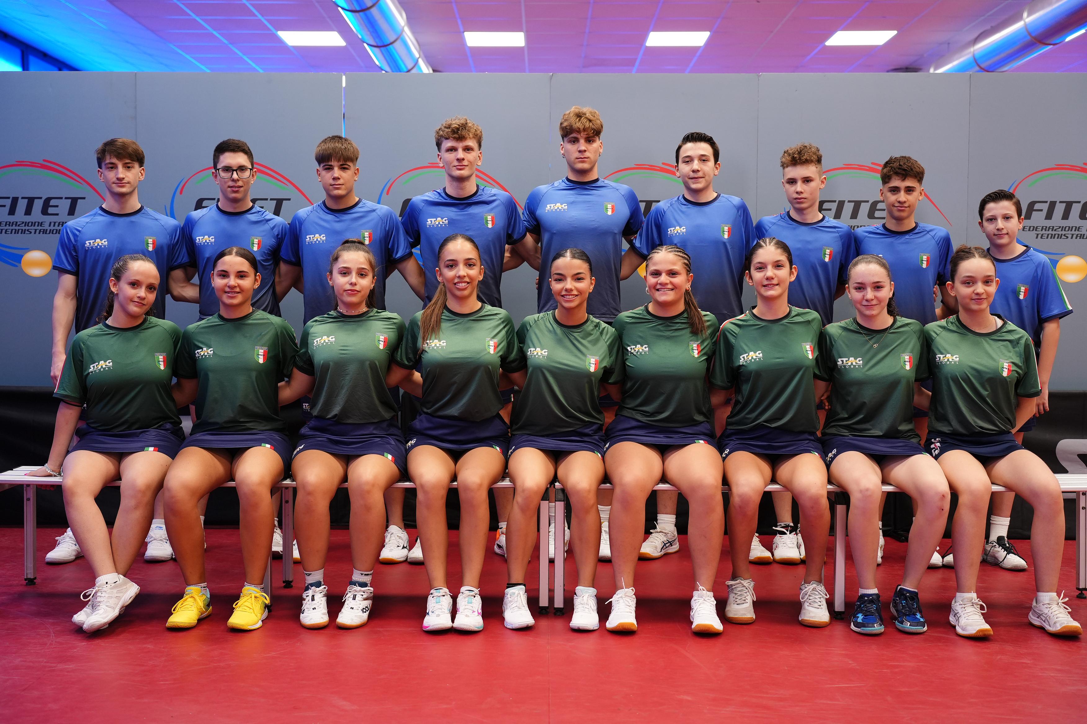 Campionati Europei Giovanili 2025 le squadre azzurre