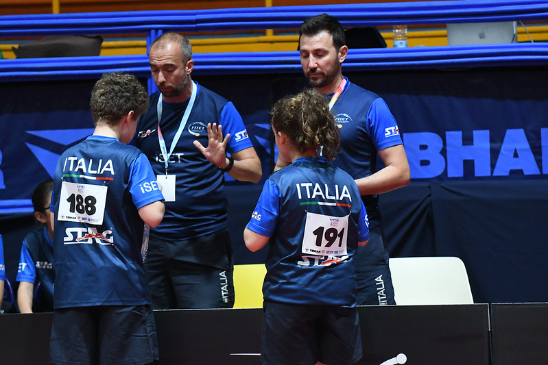 Campionati Europei Under 13 2023 Emmanuele Delsante e Gianluca Abbaticchio e colloquio con Danilo Faso e</p>...		




	<!--  <p class=