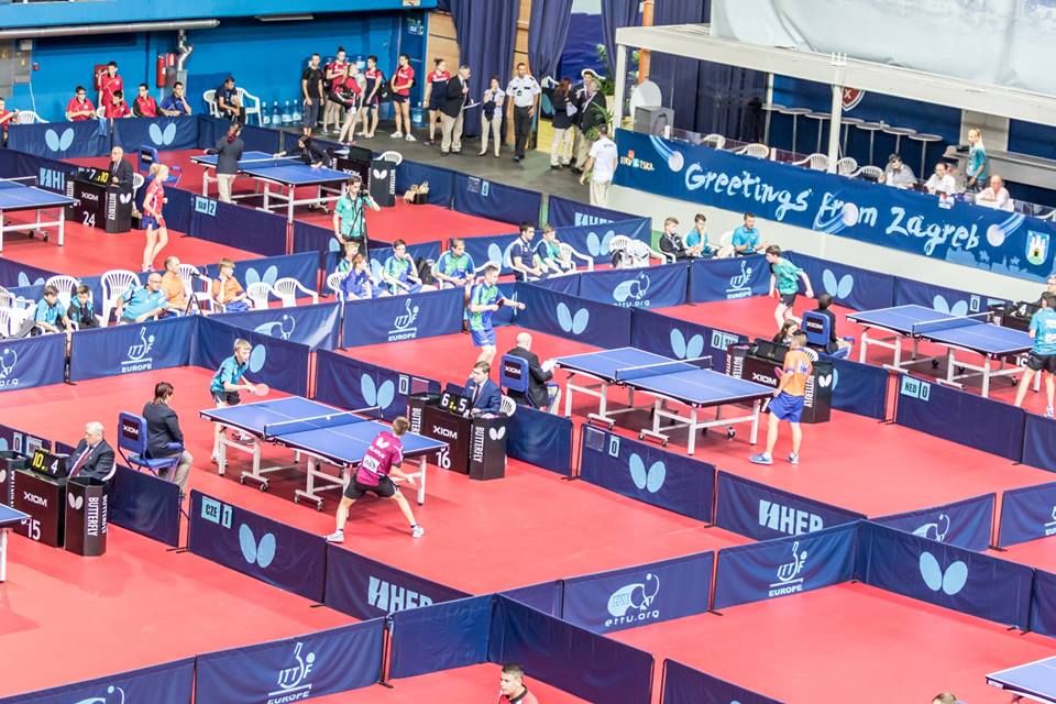 Campionati Europei giovanili panoramica