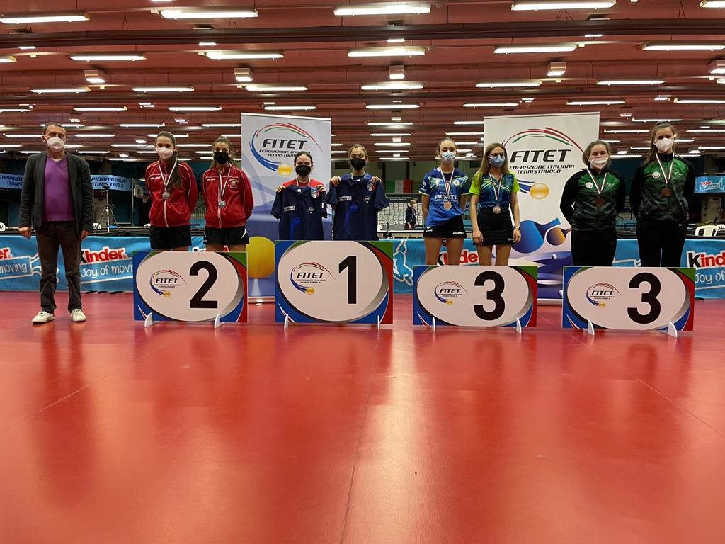 Campionati Italia Giovanili 2022 podio doppio femminile Under 15