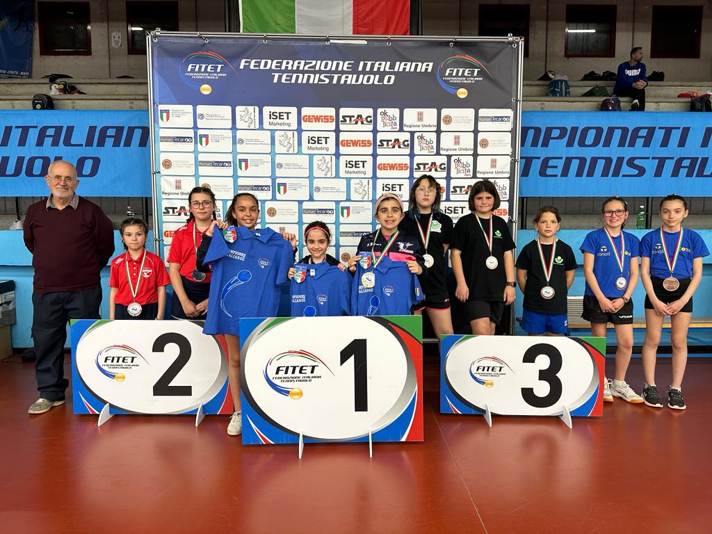 Campionati Italiani Giovanili 2023 podio a squadre Under 11 femminile