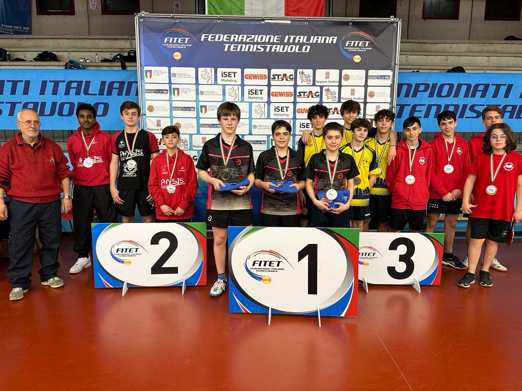 Campionati Italiani Giovanili 2023 podio a squadre Under 15 maschile