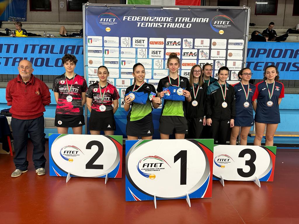 Campionati Italiani Giovanili 2023 podio a squadre Under 17 femminile