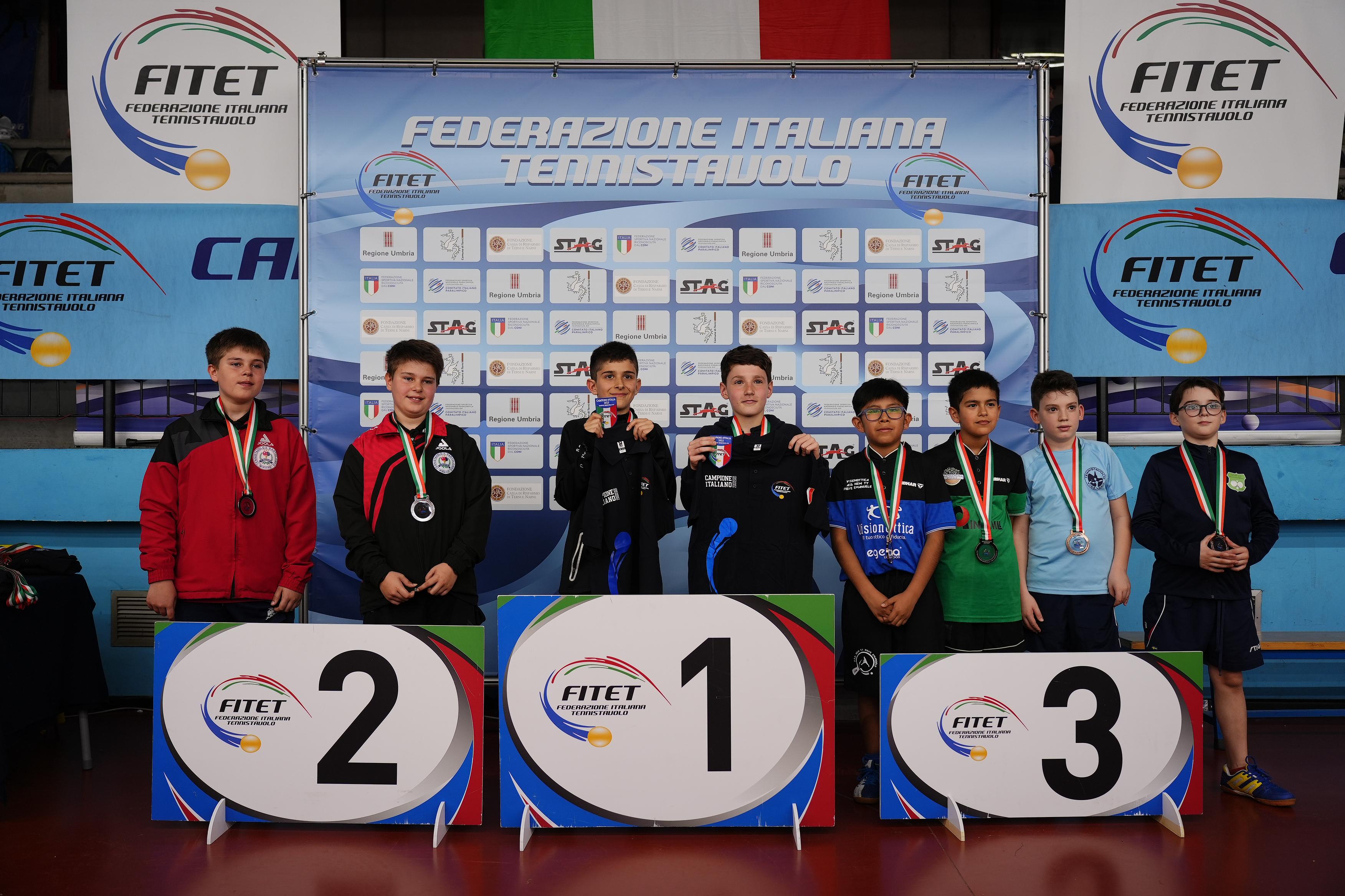 Campionati Italiani Giovanili 2025 podio del doppio maschile Under 11