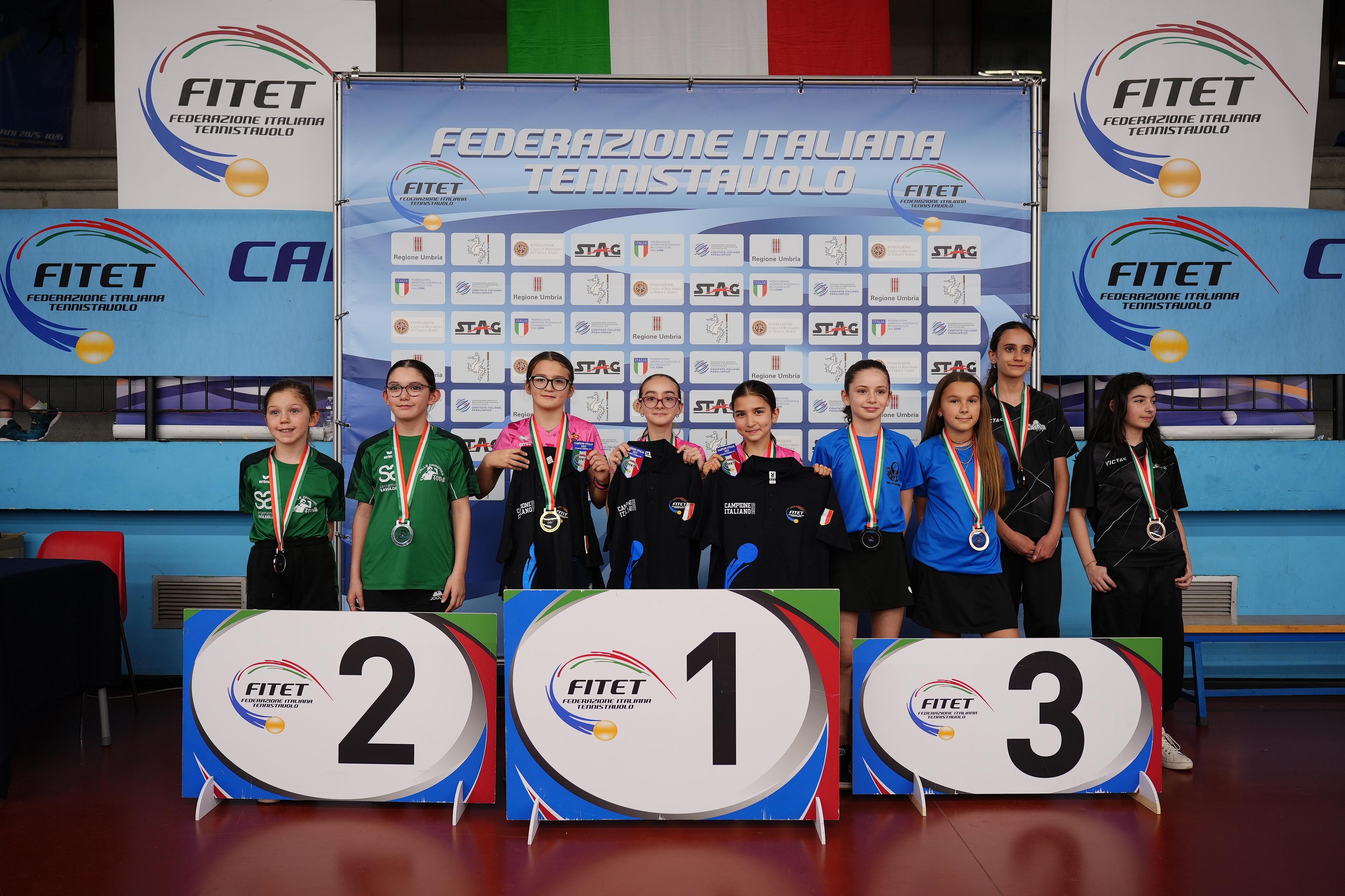 Campionati Italiani Giovanili 2025 podio della gara a squadre femminile Under 11