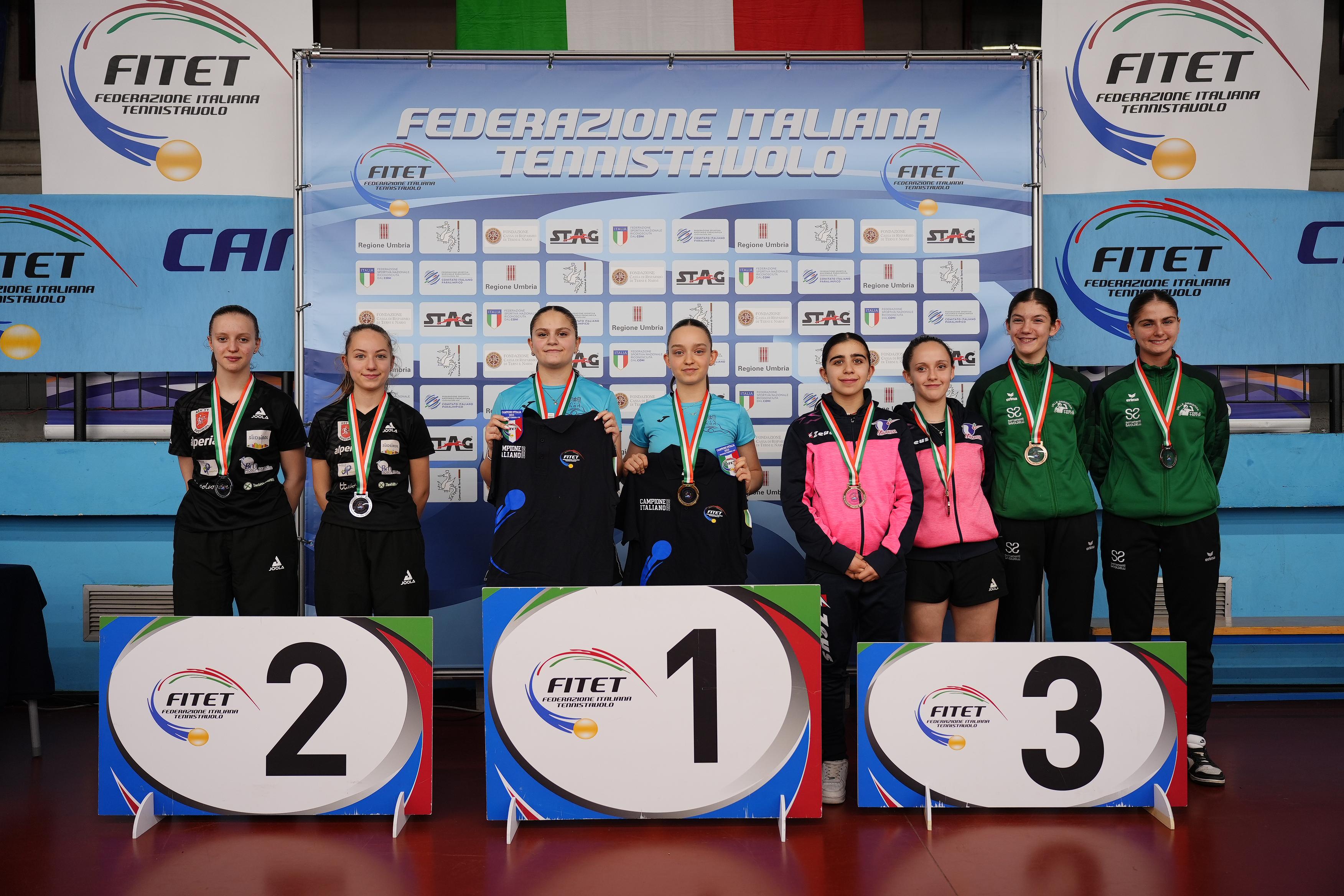 Campionati Italiani Giovanili 2025 podio della gara a squadre femminile Under 15