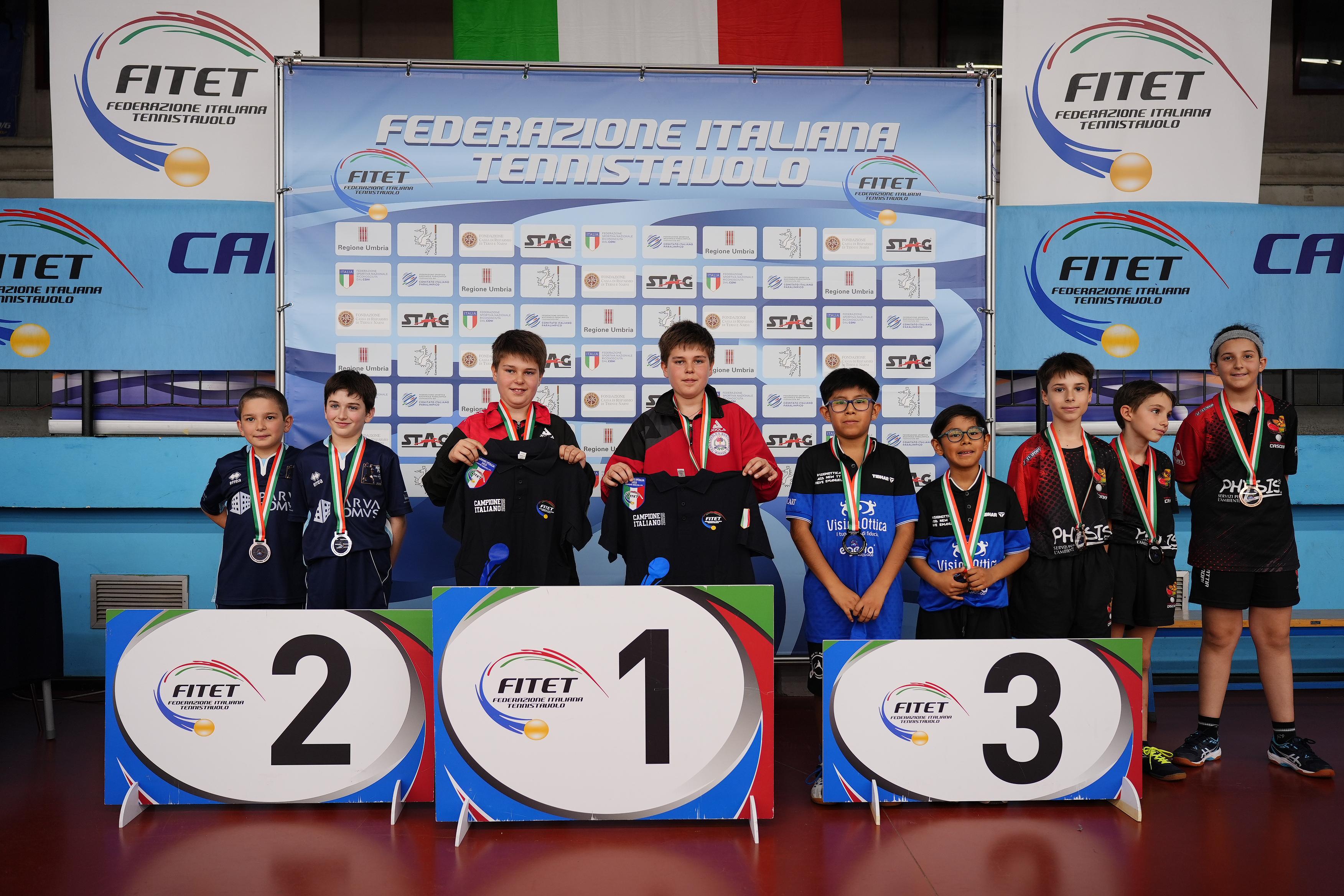 Campionati Italiani Giovanili 2025 podio della gara a squadre maschile Under 11