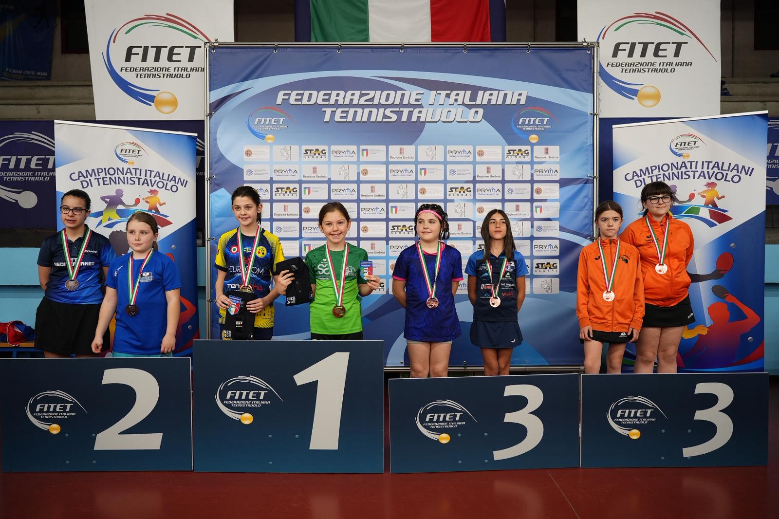 Campionati_Italiani_Giovanili_2026_podio_del_doppio_femminile_Under_11