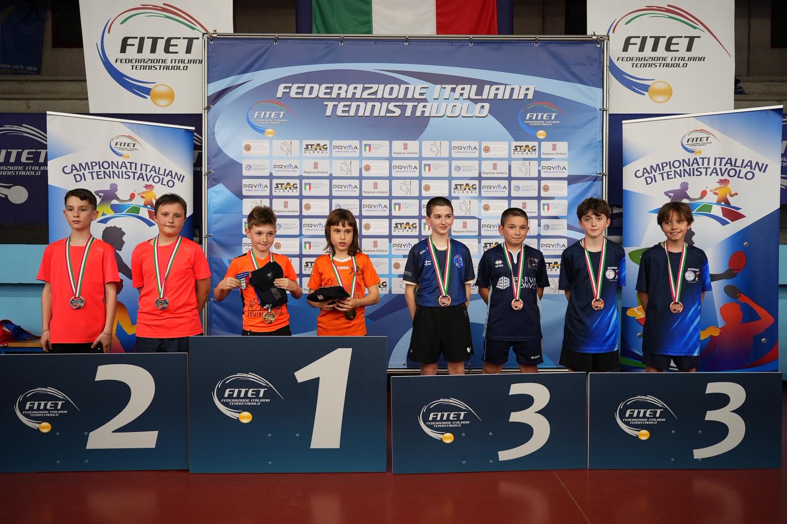 Campionati Italiani Giovanili 2026 podio del doppio maschile Under 11