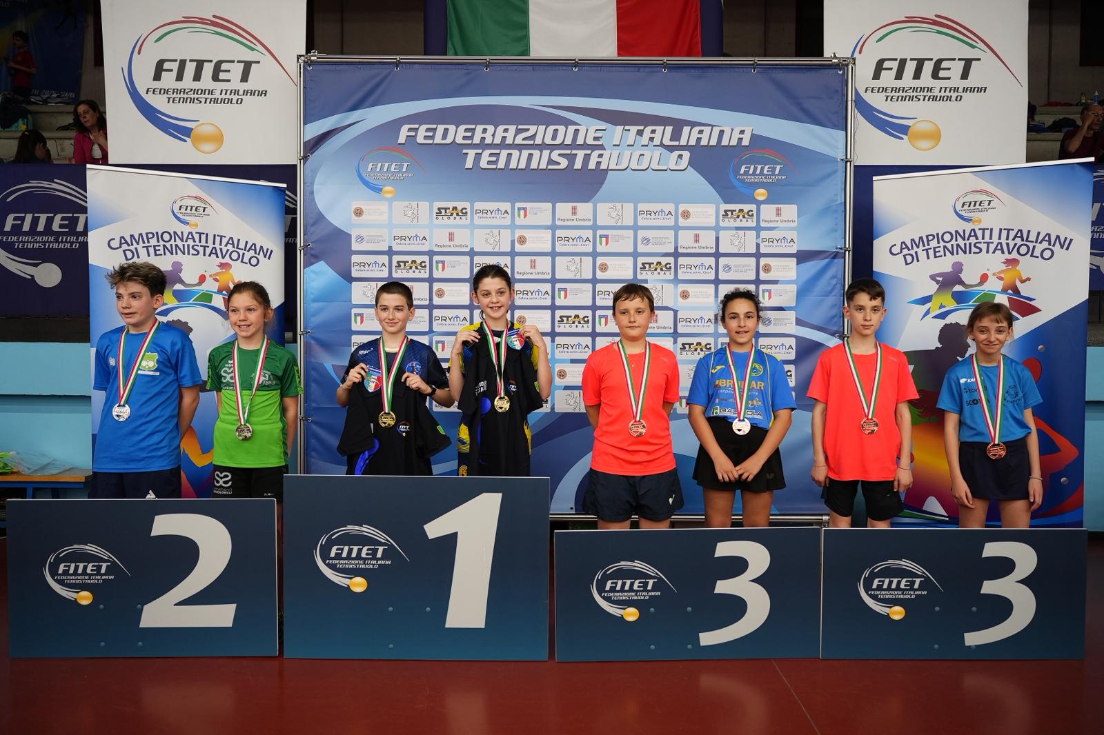 Campionati Italiani Giovanili 2026 podio del doppio misto Under 11