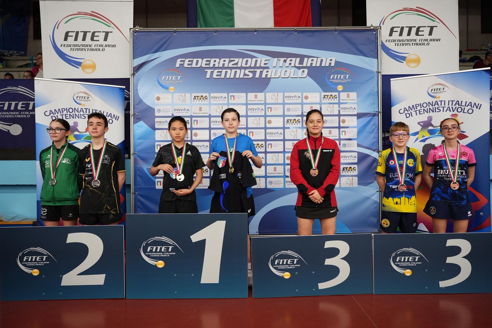 Campionati Italiani Giovanili 2026 podio del doppio misto Under 13
