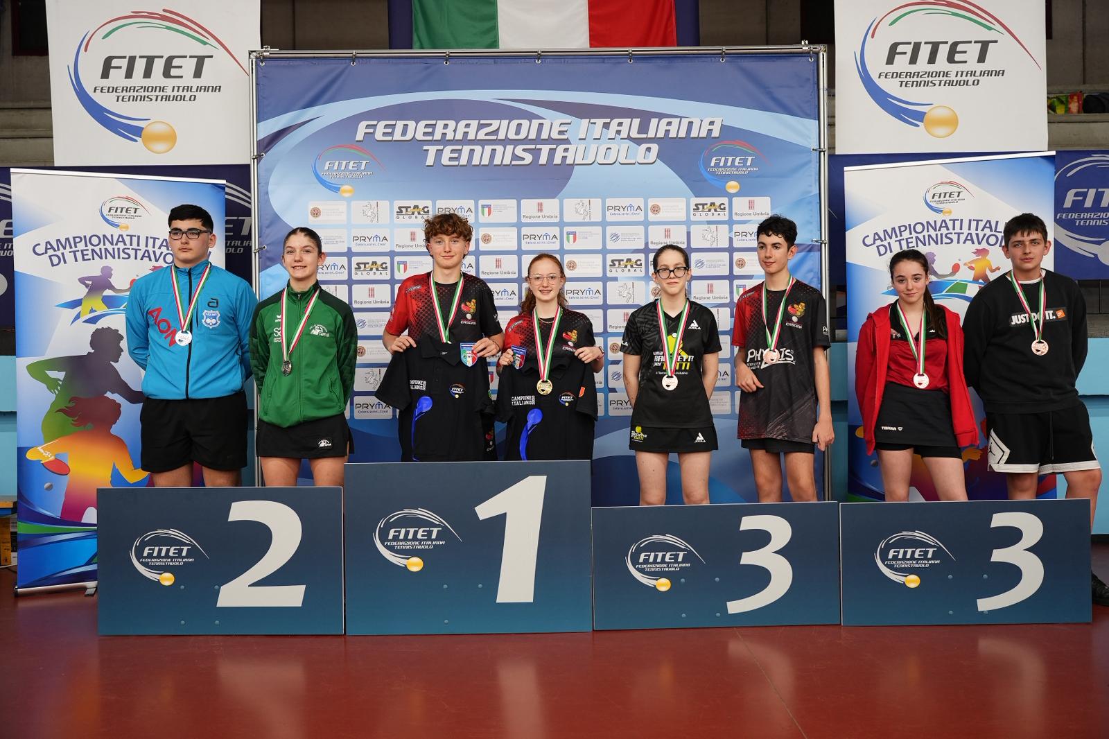 Campionati Italiani Giovanili 2026 podio del doppio misto Under 15