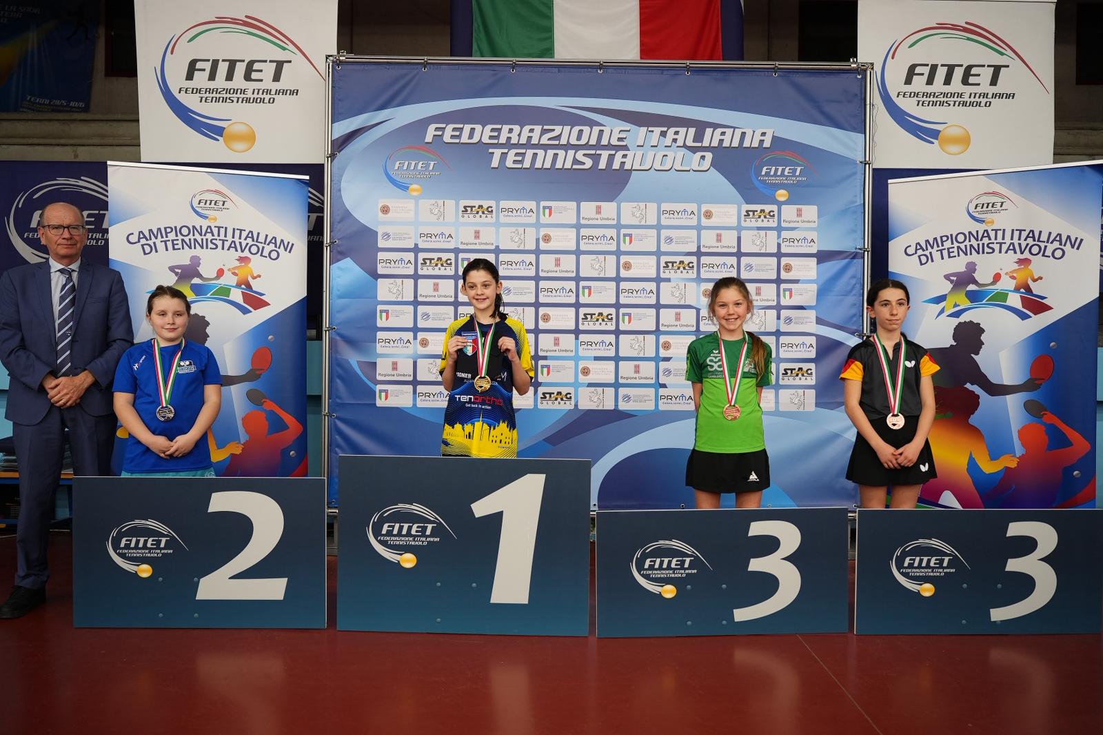 Campionati Italiani Giovanili 2026 podio del singolare femminile Under 11