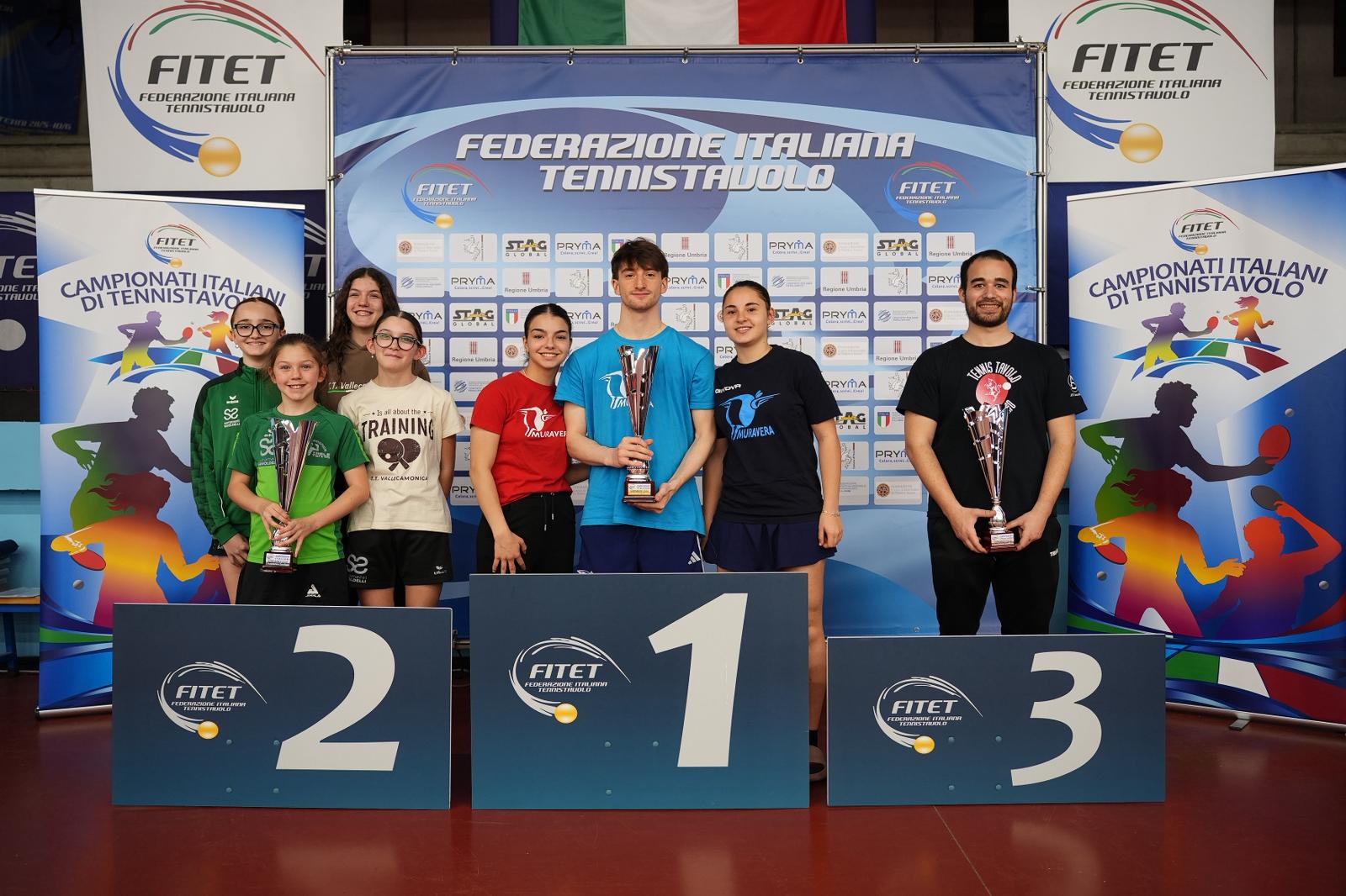 Campionati Italiani Giovanili 2026 podio della classifica per società