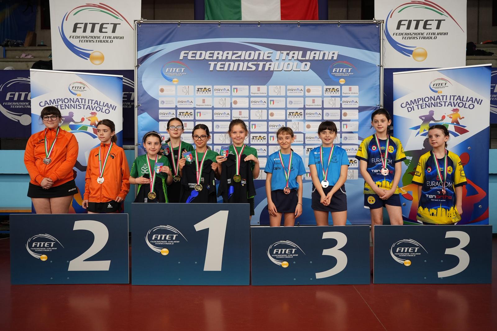 Campionati Italiani Giovanili 2026 podio della gara a squadre Under 11 femminile