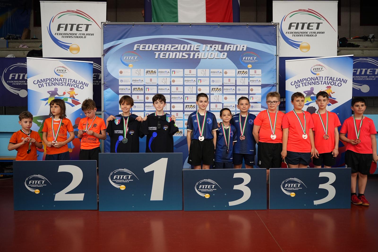 Campionati Italiani Giovanili 2026 podio della gara a squadre Under 11 maschile