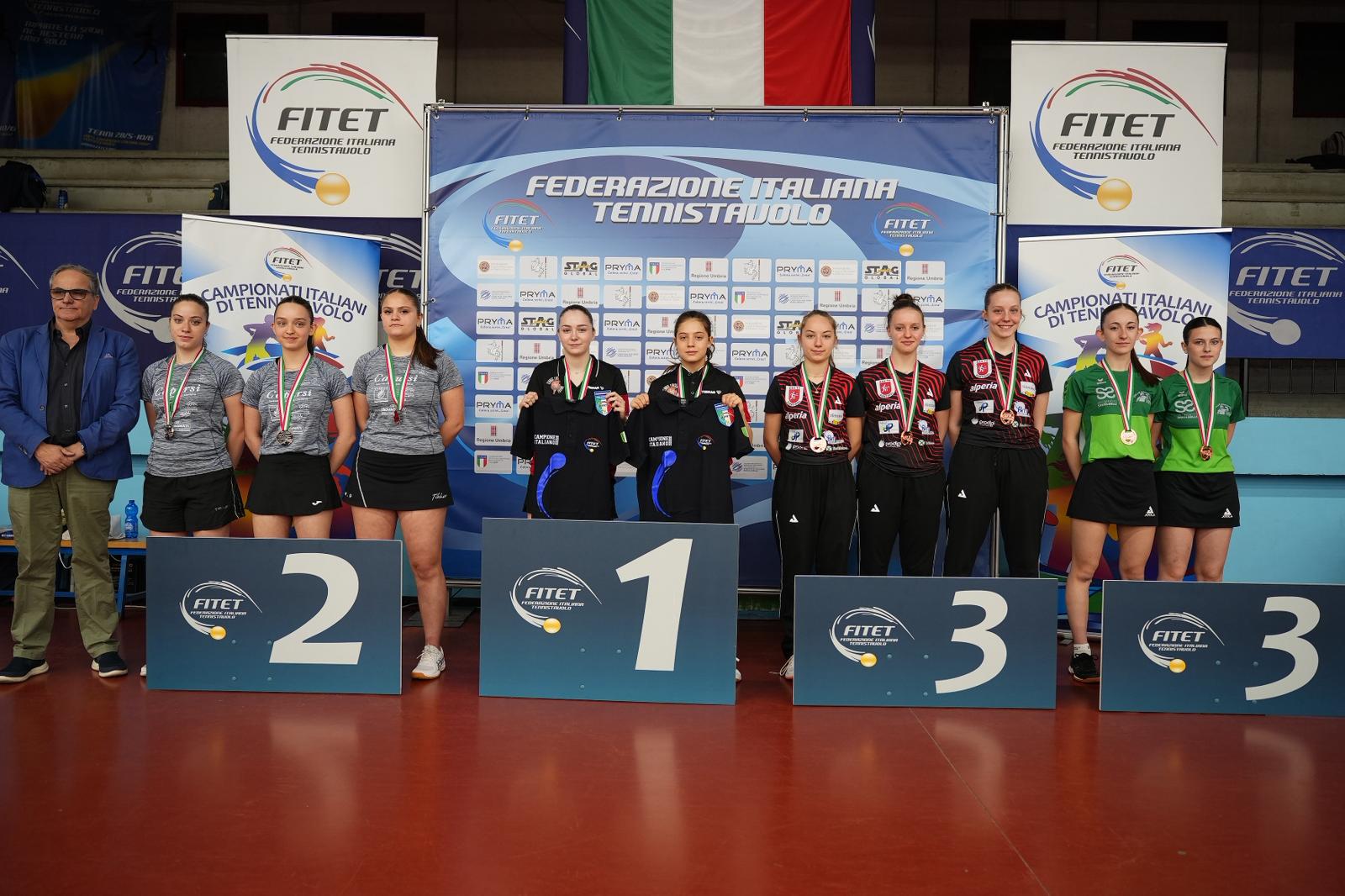 Campionati Italiani Giovanili 2026 podio della gara a squadre Under 17 femminile