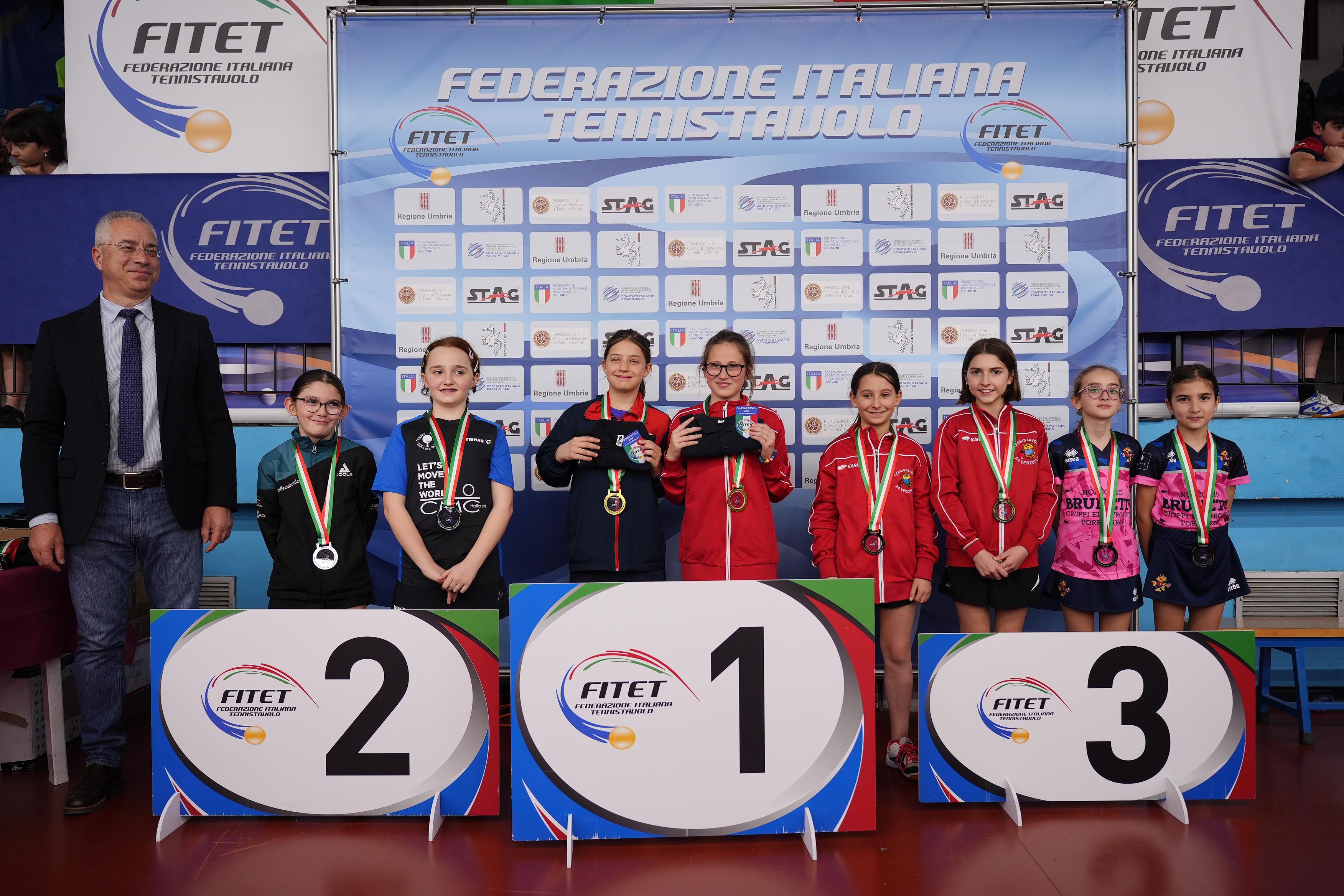 Campionati Italiani Giovanili U17 U15 U13 e U11 2024 podio del doppio femminile Under 11