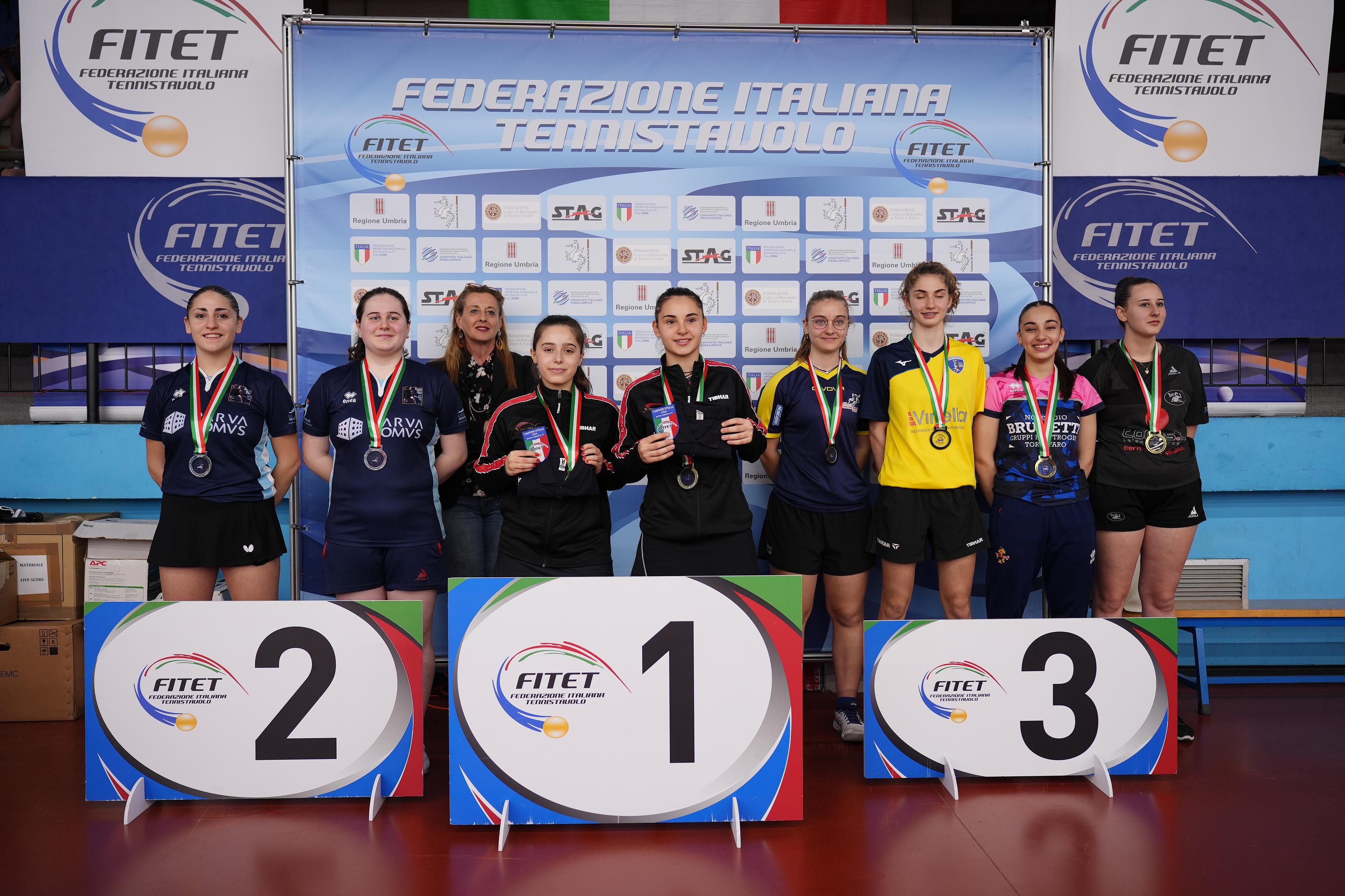 Campionati_Italiani_Giovanili_U17_U15_U13_e_U11_2024_podio_del_doppio_femminile_Under_17